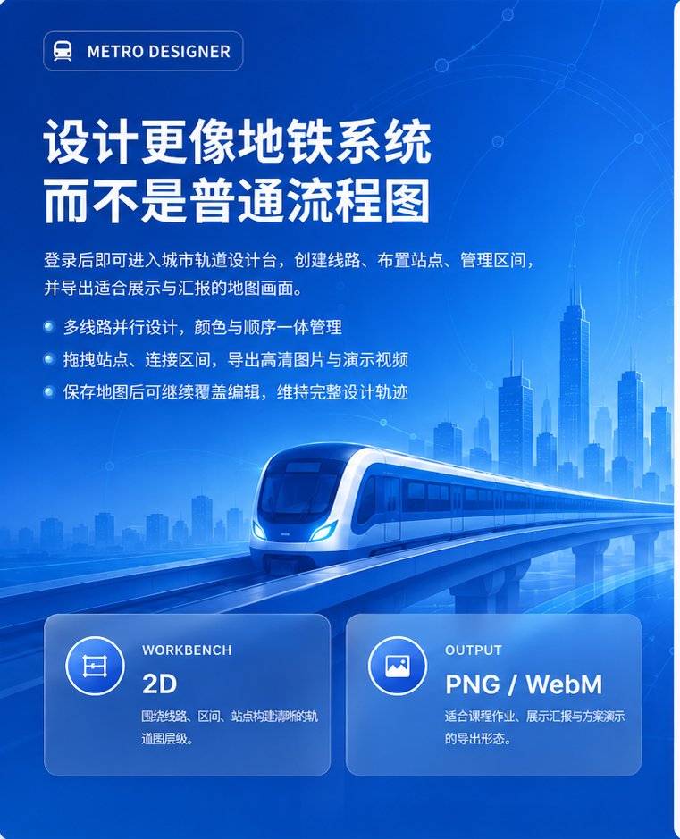 Metro Designer · 地铁线路图设计器